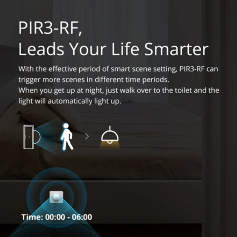 SONOFF PIR3-RF 모션 센서 433MHz RF PIR 존재 센서 EWelink APP 보안 경보 알림 작동 SONOFF RF 브리지