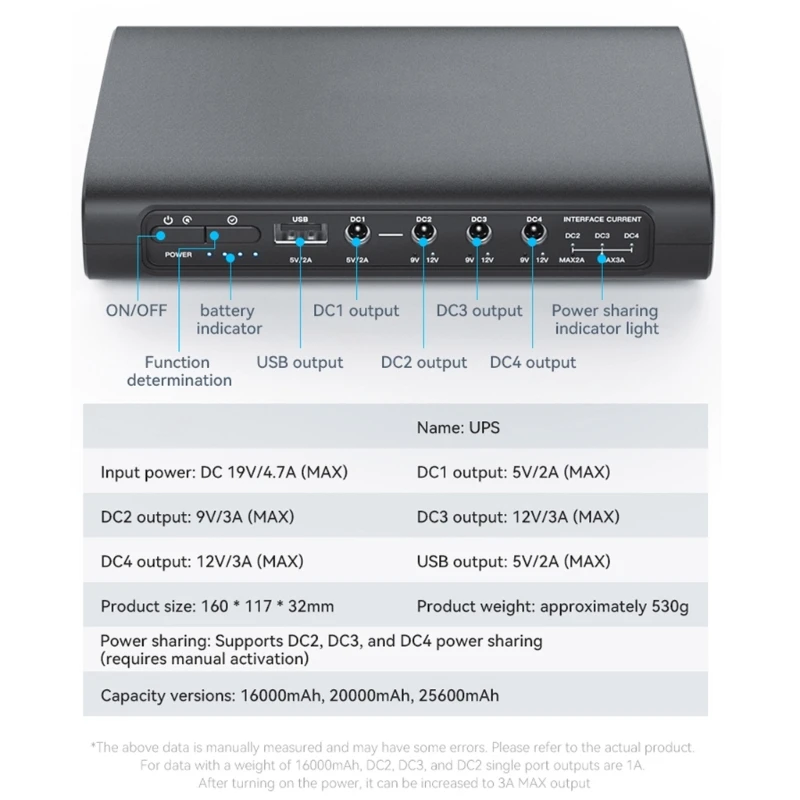 UPS Power Supply 16000mAh/20000mAh/25600mAh 5V 9V 12V UPS Uninterruptible Battery Backup For WiFi Routers Camera Speaker