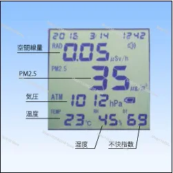 Haze detector loop mirror monitor SE-250D