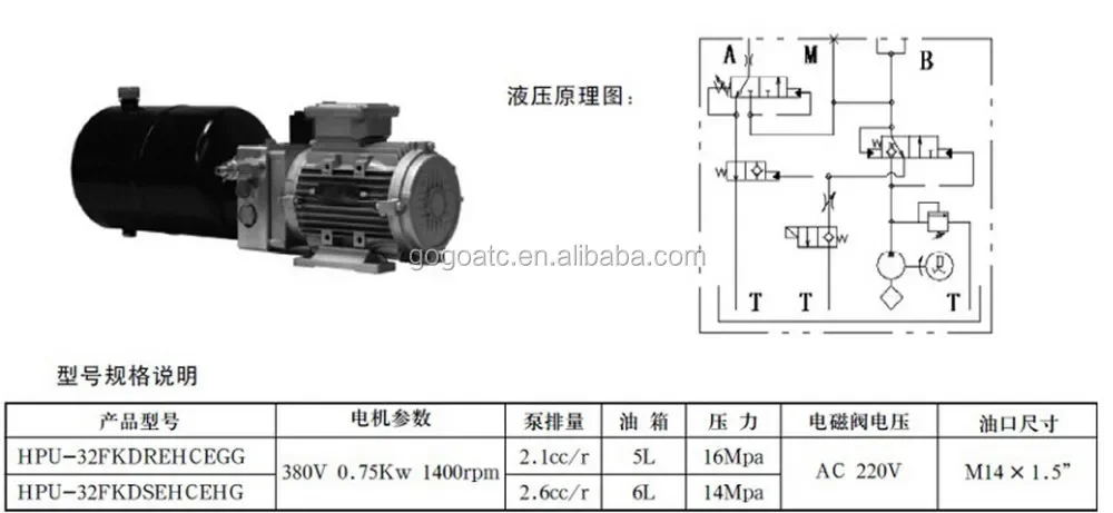 

Customizable 24V DC Hydraulic Pack, Single/Double Acting Hydraulic Pump Assembly with Remote Control