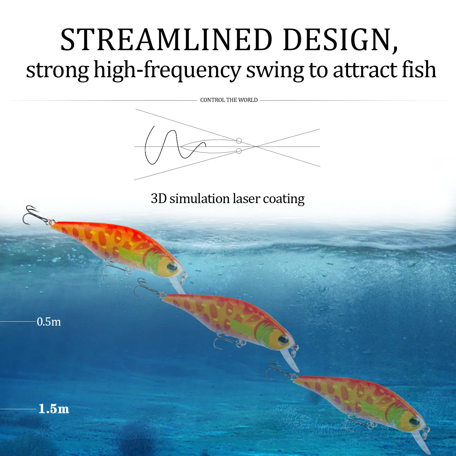 1Pcs Floating Minnow Fishing Lure 8.5cm 11g Artificial Plastic Hard Bait Wobblers Crankbait Bass Pike Pesca Carp Fishing Tackle