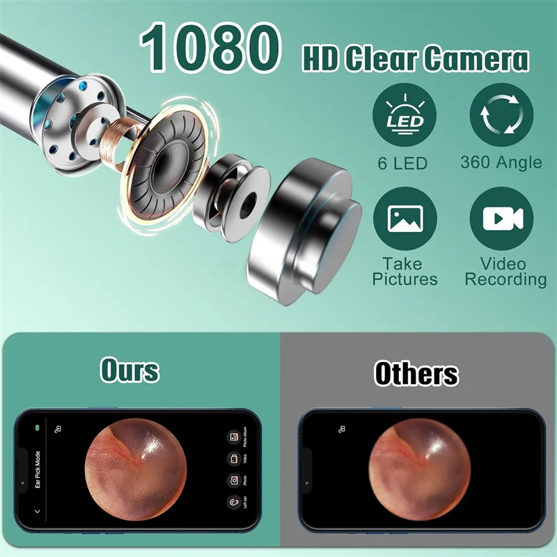 Ear Wax Removal,Ear Wax Removal Tool Camera with 1080P Ear Otoscope & 6 LED Lights, Wireless Ear Pick for Ear Cleaning