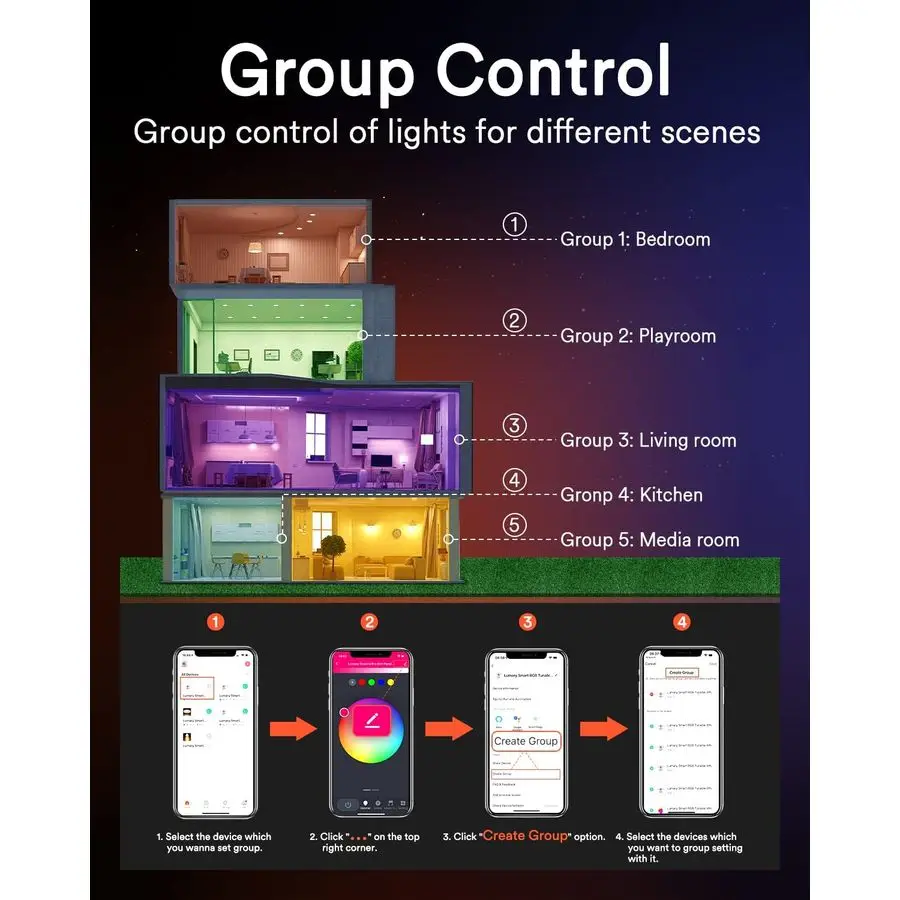 Black Smart WiFi Recessed Lights 6 Inch, Color Changing LED Recessed Lights with JBox 13W 1000LM, Dimmable Canless Wafer Downlig