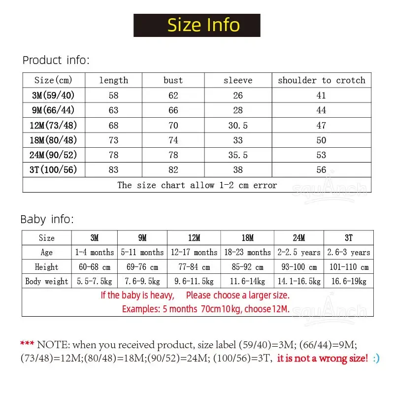 아기 코스튬 블루 스티치 코스프레 애니메이션 잠옷, 소년 소녀 할로윈 잠옷, 1-3 세 어린이, 카와이 귀여운 지퍼 키구루미스 점프수트