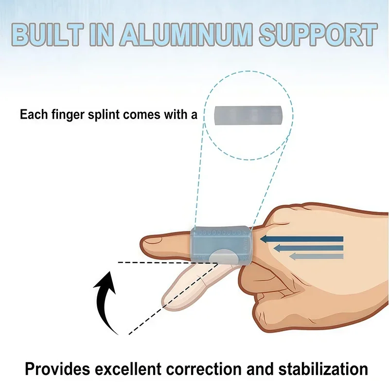 5‑Pack Finger Support Brace Built‑in Aluminum Alloy Finger Splint,Adjustable Breathable Finger Protector for Joint Straightening