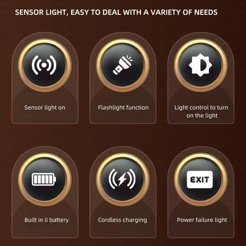 

Ночник LXYB18B, светодиодный настенный светильник с датчиком, ночник со съемным фонариком, вилка стандарта США