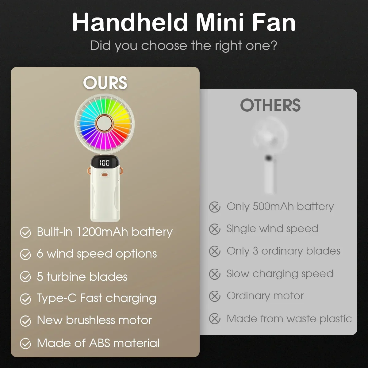 USB Rechargeable Handheld Fan 1200mAh 6 Speeds Foldable LED Light Blade Portable Mini Fan Personal Cooler for Home Gift