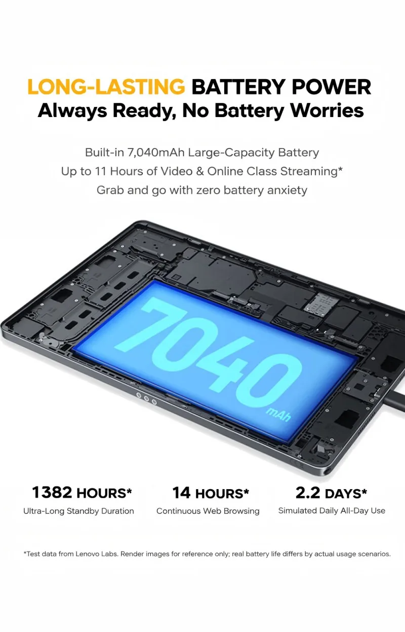2025 New Learning Tablet Lenovo Pad 2025 11inch Google Play Tablet Global ROM 7040mAh WIFI Dimensity 6300 2.5K Screen