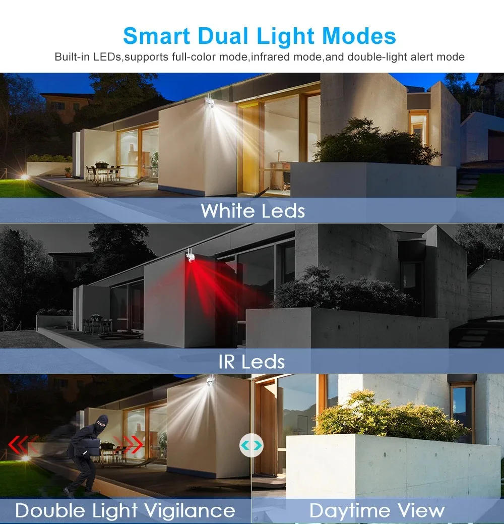 Home 1080P CAM تطبيق كاميرا متحركة 1MP واي فاي كاميرا كاميرا مراقبة للمنزل مع رؤية ليلية صوت ثنائي الاتجاه 2.4 جيجا هرتز