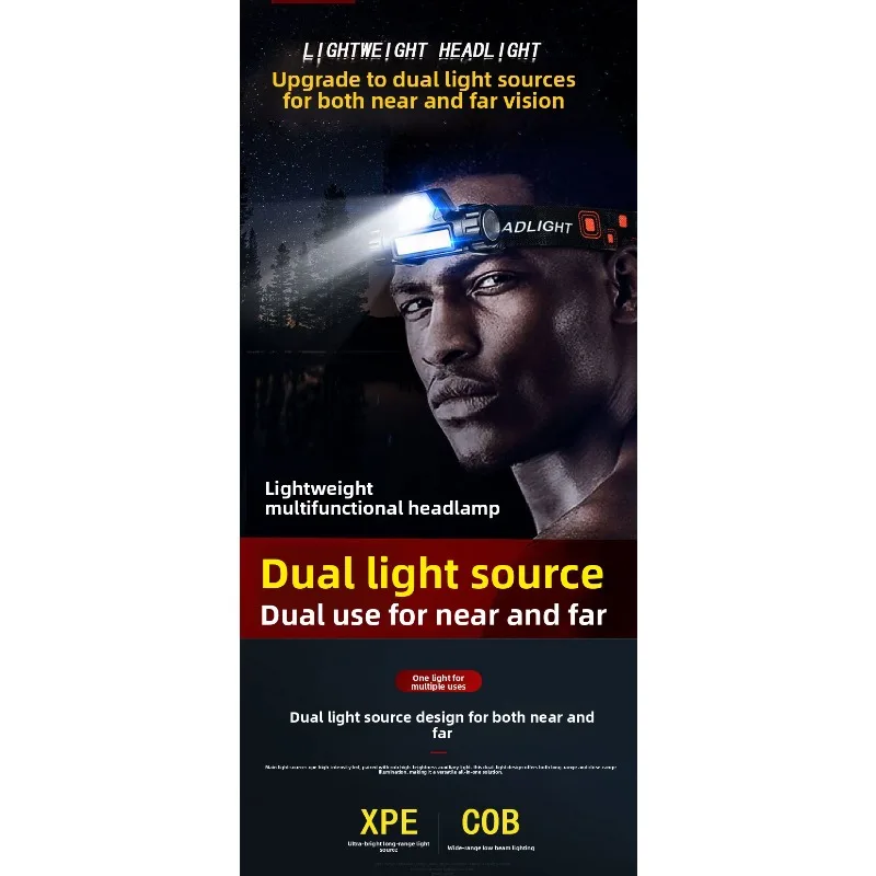 Headlamp: High-Brightness Head-Mounted Light for Night Fishing, Rechargeable, Waterproof LED Outdoor Mini Mining Light