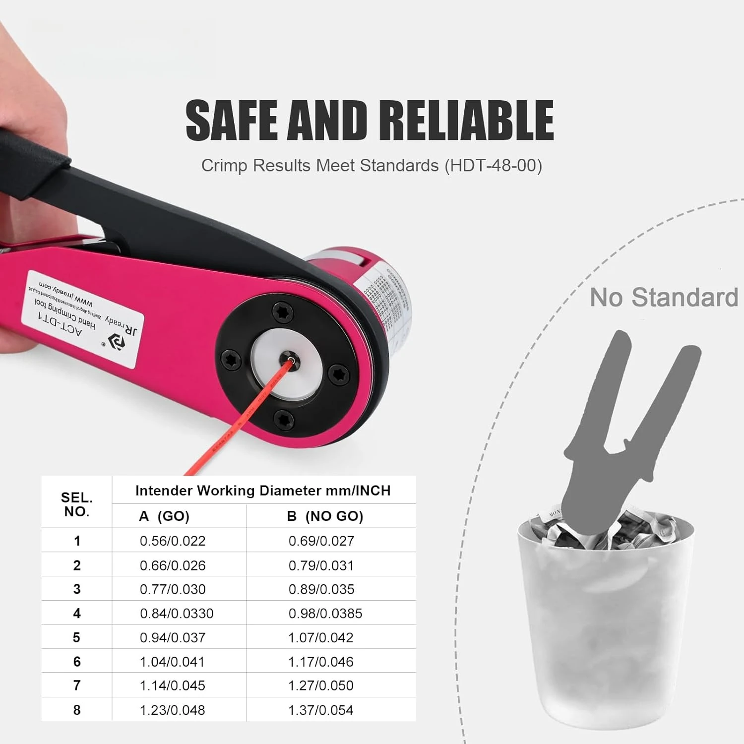 ACT-DT1 Crimp Tool …