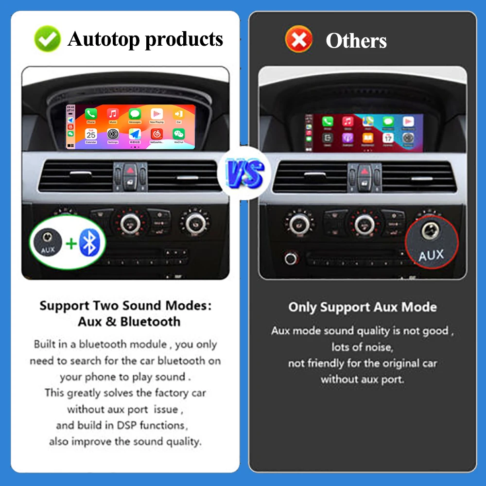 AUTOTOP Linux Car Multimedia Player for BMW 3 5 Series 2005-2011 E60 E61 E62 E63 E64 E90 E91 E92 E93 Wiress Carplay Android Auto