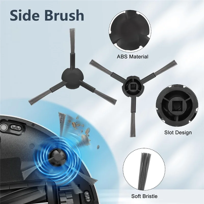 BAAM-Für Dreame Mova E30 Ultra/Trouver E30 Ultra Ersatzzubehör – Hauptseitenbürste, Hepa-Filter, Wischpad, Staubbeutel-Staubsauger