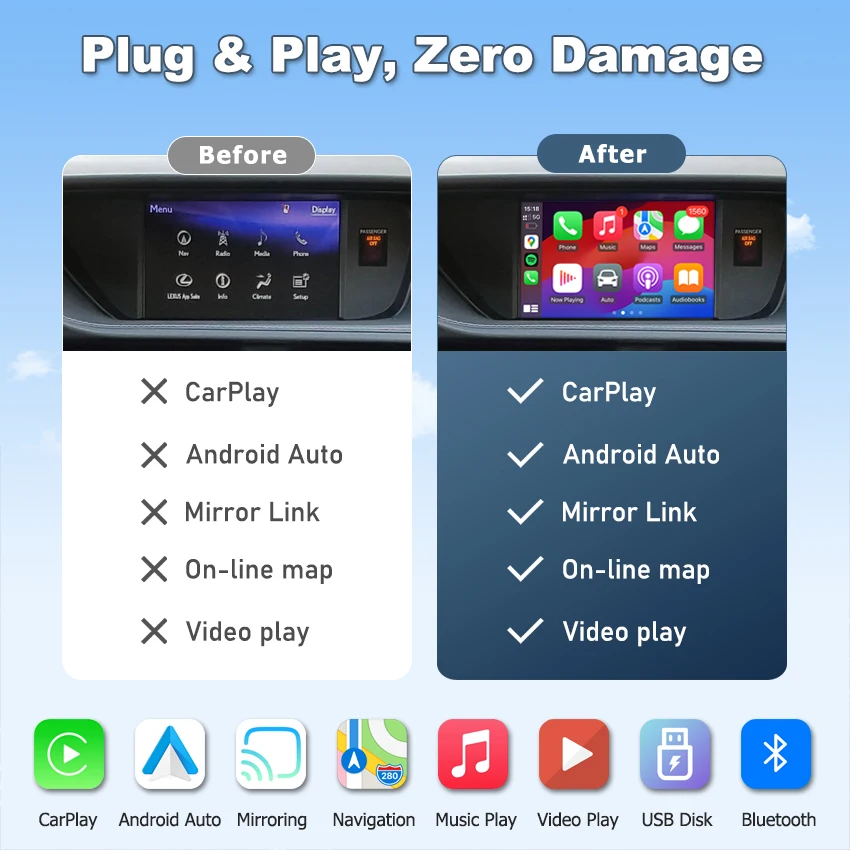 CarPlay Android Auto اللاسلكي لكزس ES NX LX RX IS GS RC LS LC UX GX CT200h، مع وصلة مرآة AirPlay Siri للملاحة الصوتية