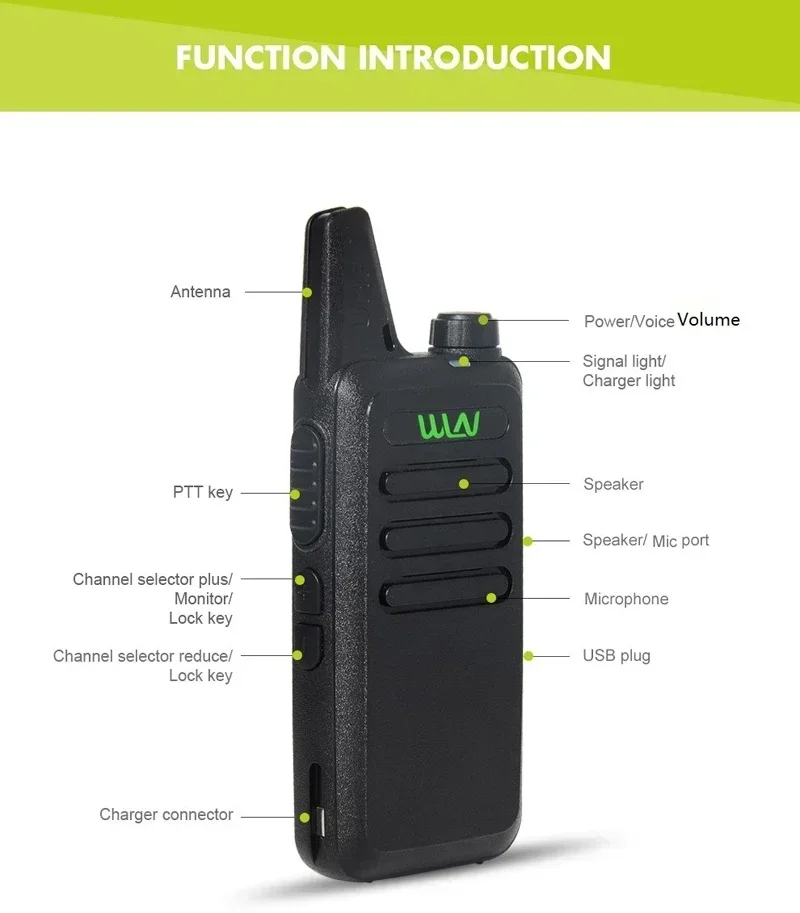 1/2PCS WLN KD-C1 MINI Handheld Transceiver KDC1 UHF Two Way Radio Ham Communicator Radio Station 5W 16 Channel Walkie Talkie