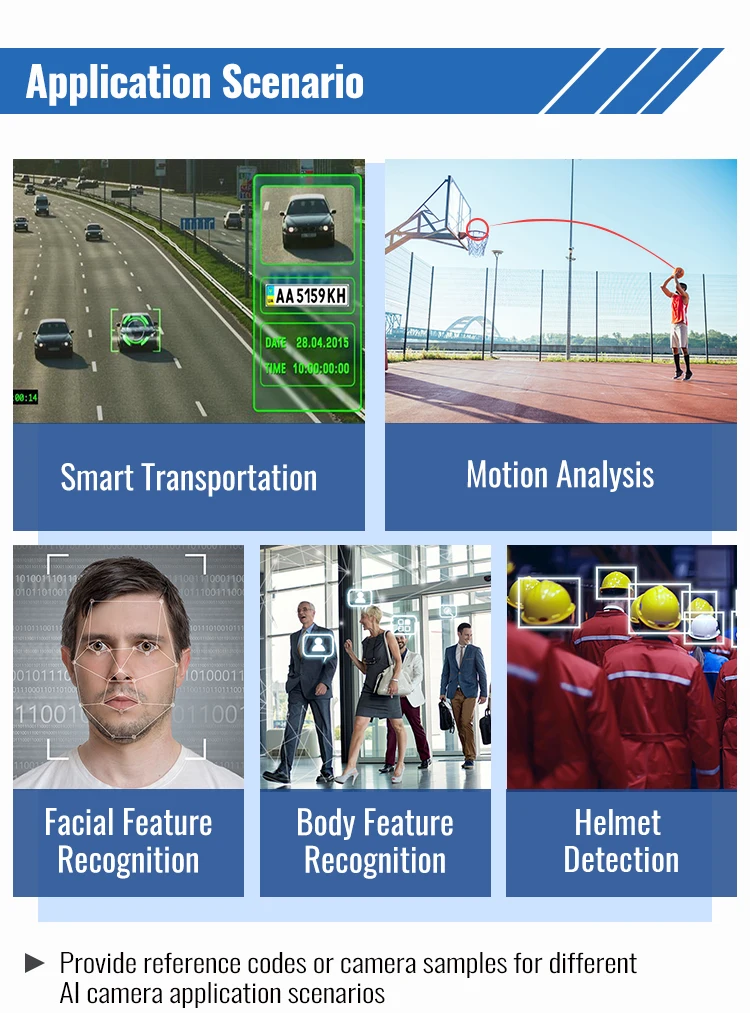 Surveillance Ip Camera Face Capture Facial Recognition Security Camera System 4K 8Mp