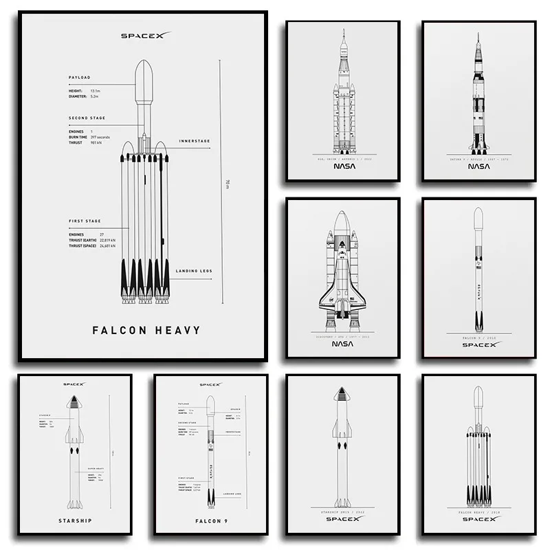 ناسا SpaceX صاروخ مخطط قماش طباعة الصقر 9 وزحل الخامس الهندسة جدار الفن الحد الأدنى الفضاء ملصق للتكنولوجيا ديكور المنزل
