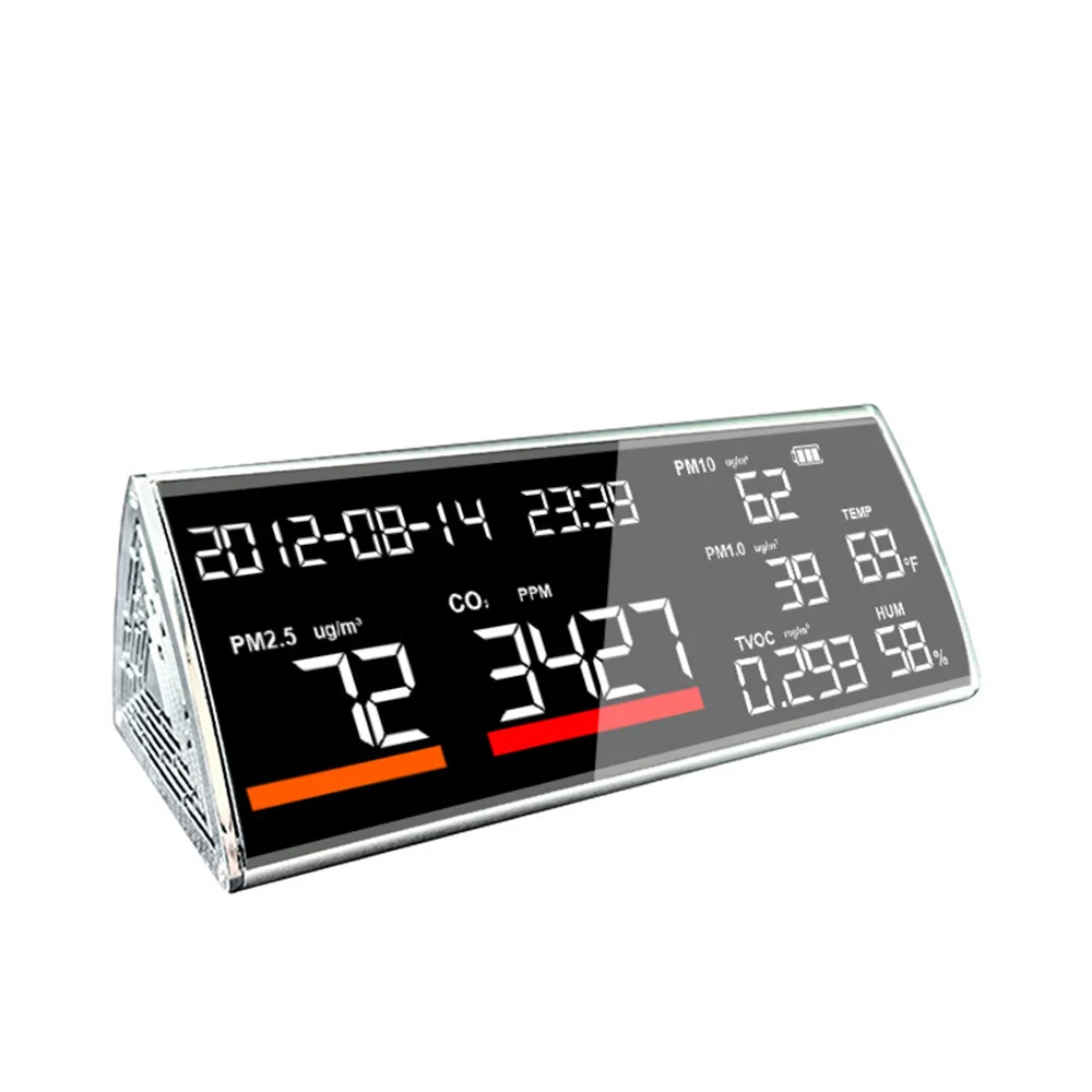 Hot Sale Multi-function PM2.5 Air Quality Monitor TVOC CO2 Gas Analyzer with Temperature Humidity Type-C Port 1 Year Warranty