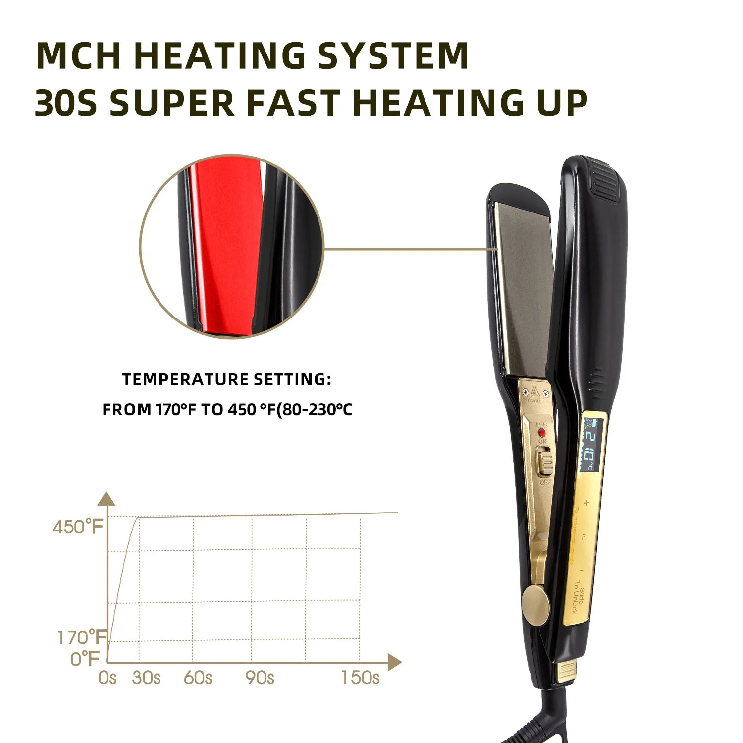Titanium Plate Hair Flat Iron Professional 450°F Hair Straightener Curler Fast Heating Salon Styling Tool Dual Voltage view 5
