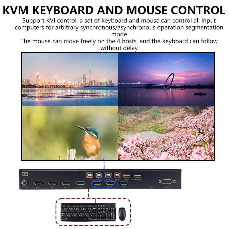 HD KVM Switch 4x1 Quad Multi Viewer 4 in 1 Out KVM HD Processor Screen Multiviewer senza soluzione di continuità per 4 PC condividi Mouse Keyboard 4 k60