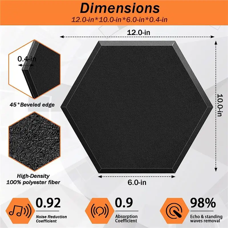 

Модные ~ 18 самоклеящихся звукоизоляционных панелей, шестиугольные акустические панели 12x10x0,4 дюйма, для студии звукозаписи, офиса, дома, черные