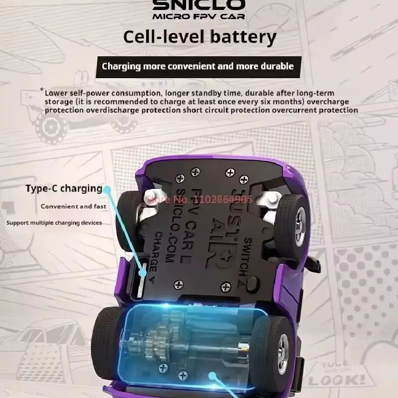 SNICLO mini 1:100 bezprzewodowy pilot FPV samochód wyścigowy prezent urodzinowy zabawka chłopiec samochód Kcar