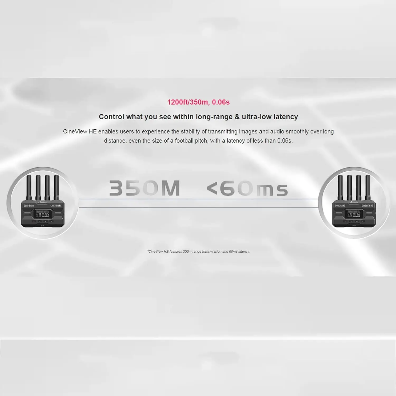 

2025 hot sale ACCSOON CineView HE Wireless Video Transmission System Transmitter and Receiver 2.4+5GHz Input and Loop Output