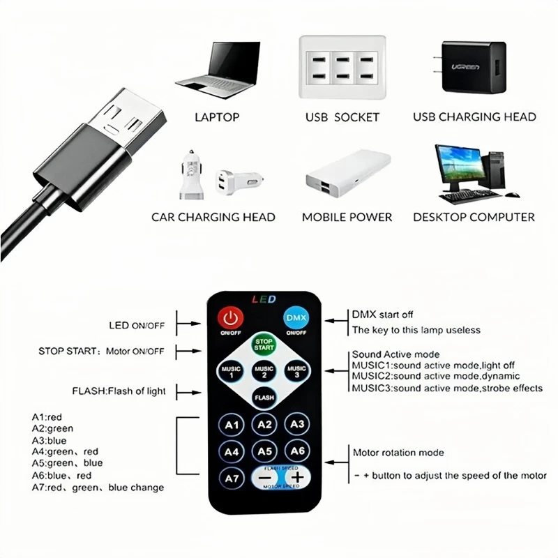 Mini LED Starry Sky Projection Light Bedroom Atmosphere Lights with Remote Control for Home Decor Room Christmas Party Disco