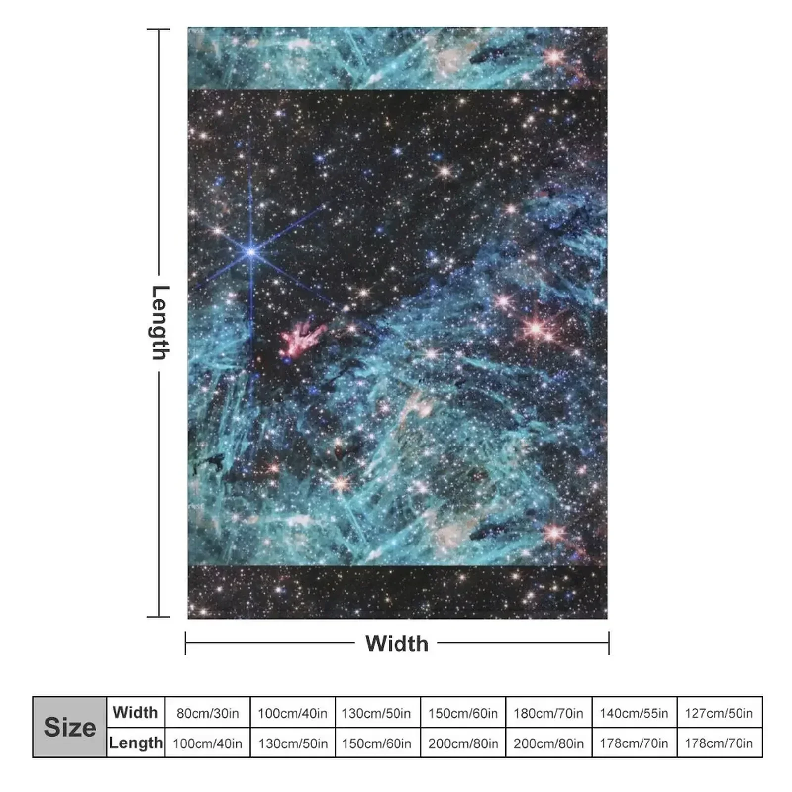 Sagittarius C (James Webb/JWST) a?? space poster Throw Blanket couch cozy soft plush fuzzy picnic outdoor blanket