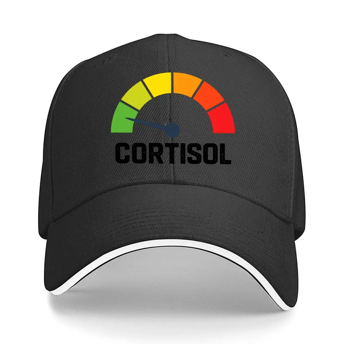 Cortisol Levels Stress Gauge Meme Hip Hop hat Fashion Outdoor Sports Sandwich Baseball Cap