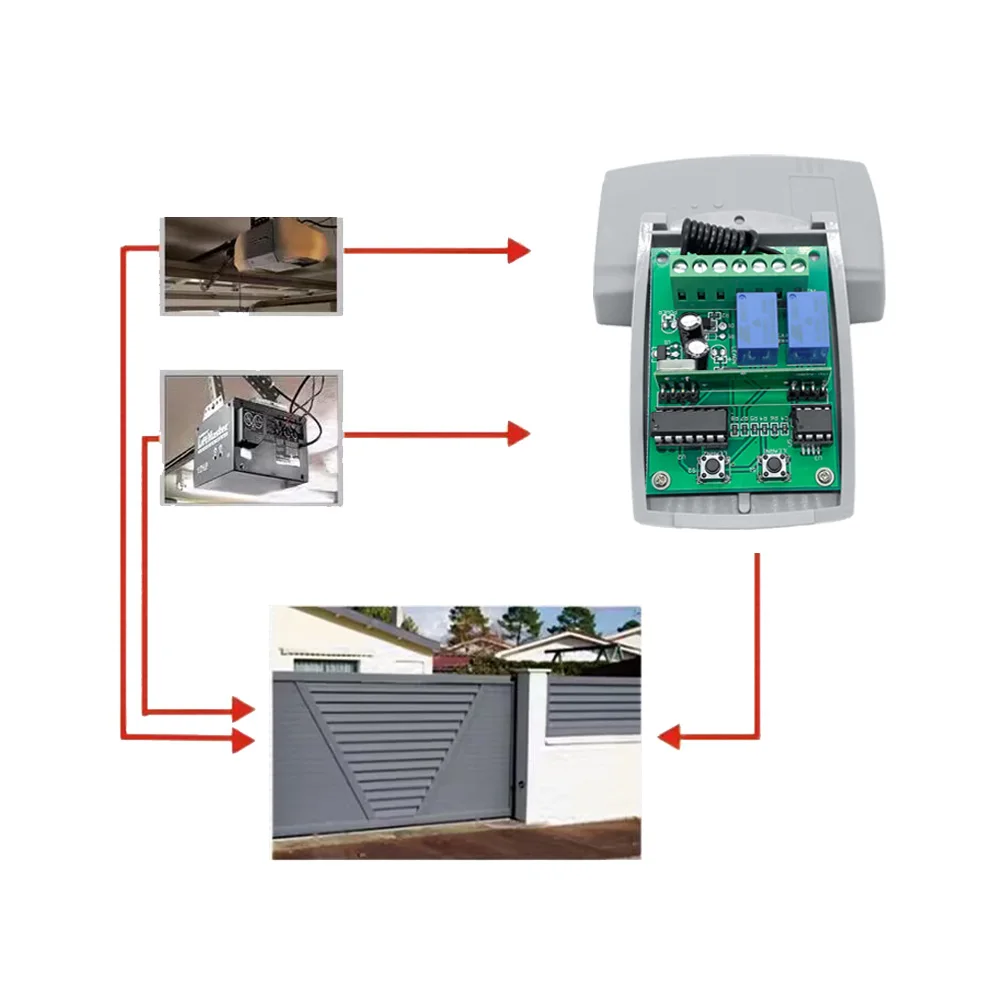 Relais récepteur de porte de Garage universel 433.92MHz, pour télécommande PUJOL VARIO MARS OCEAN ACM DEA DOORHAN