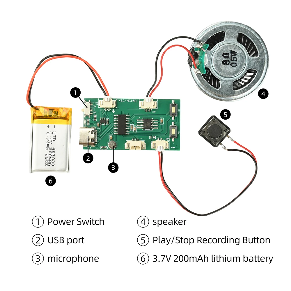 DIY Recording Playback Module, 8MB MP3 Audio Chip, Type-C Charge, One-key Record, Rechargeable for Greeting Card, 3D Book