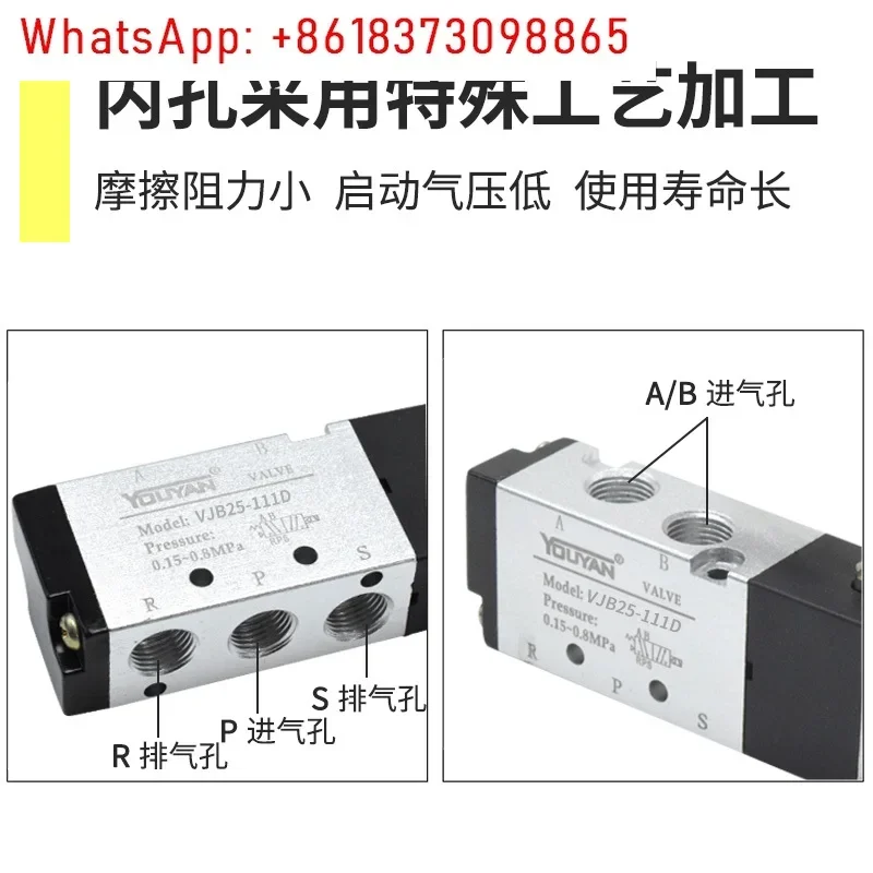 HVJB25 RPD ZVJB23 SV Magnetventil VJB25-111D112D121D122D211D212D222D