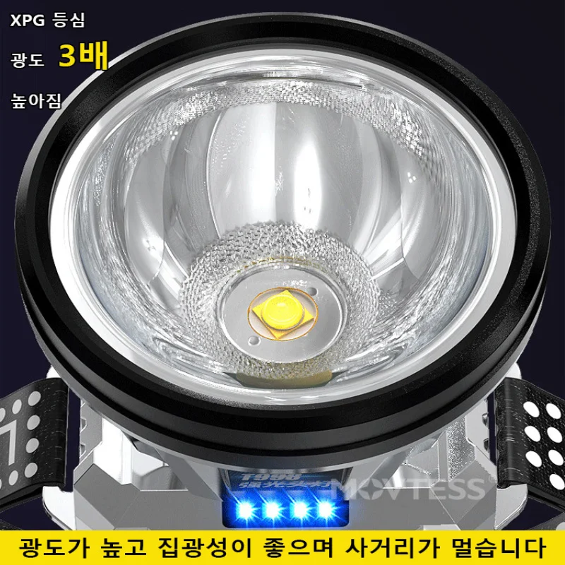 high-power long-range headlight with power display charging treasure output headlight Soaring cannon headlight 1/2pcs