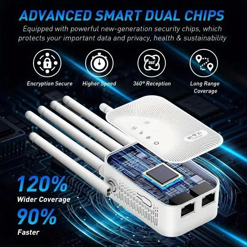 Thumbnail 3 - #16 Cheap Signal Boosters Worth Buying