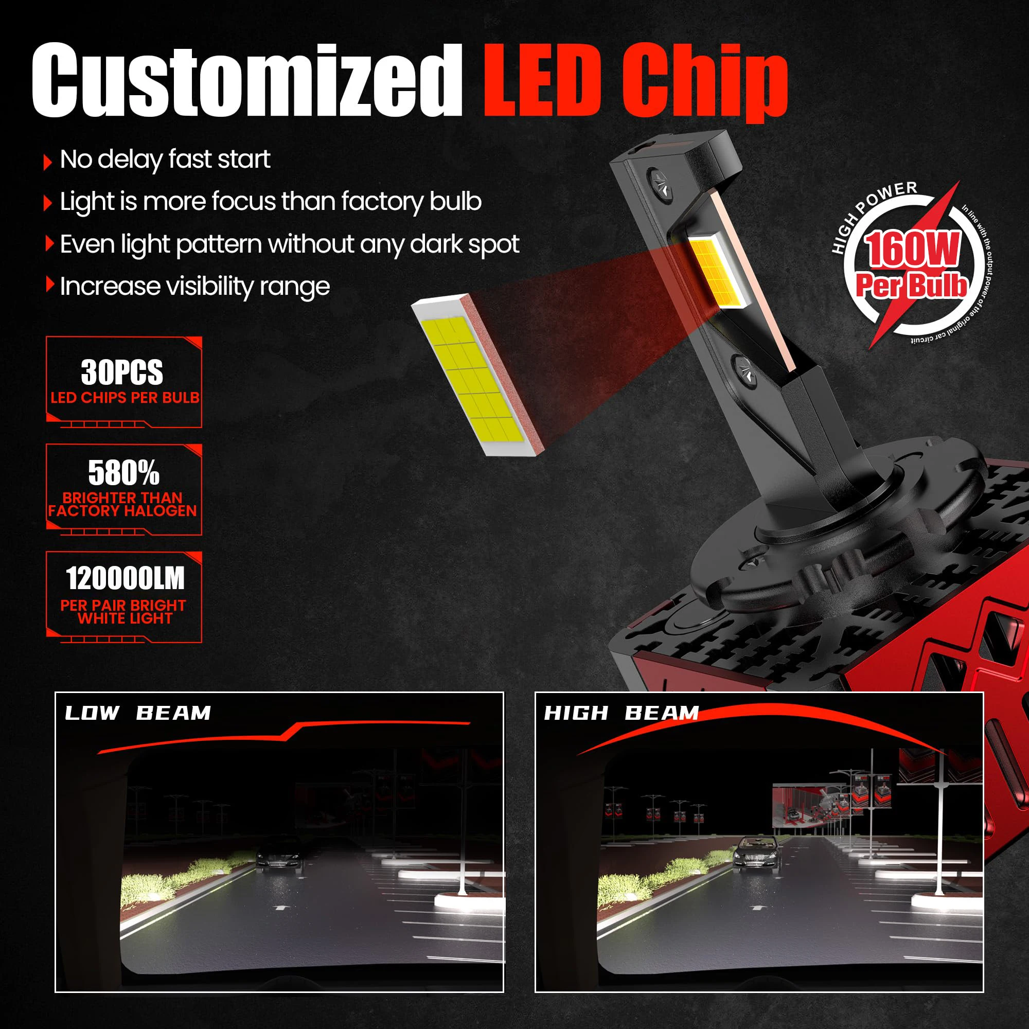 160 Вт 120000 LM D1S D3S светодиодные фары HID для BMW Benz Audi VW Plug&Play Turbo автомобильные лампы HID фары Canbus