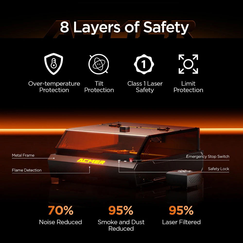 ACMER P3 Laser Engraver With 48W 24W 10W+IR 2W Laser Head Powerful Laser Engraving Cutting Machine with Air Assist System