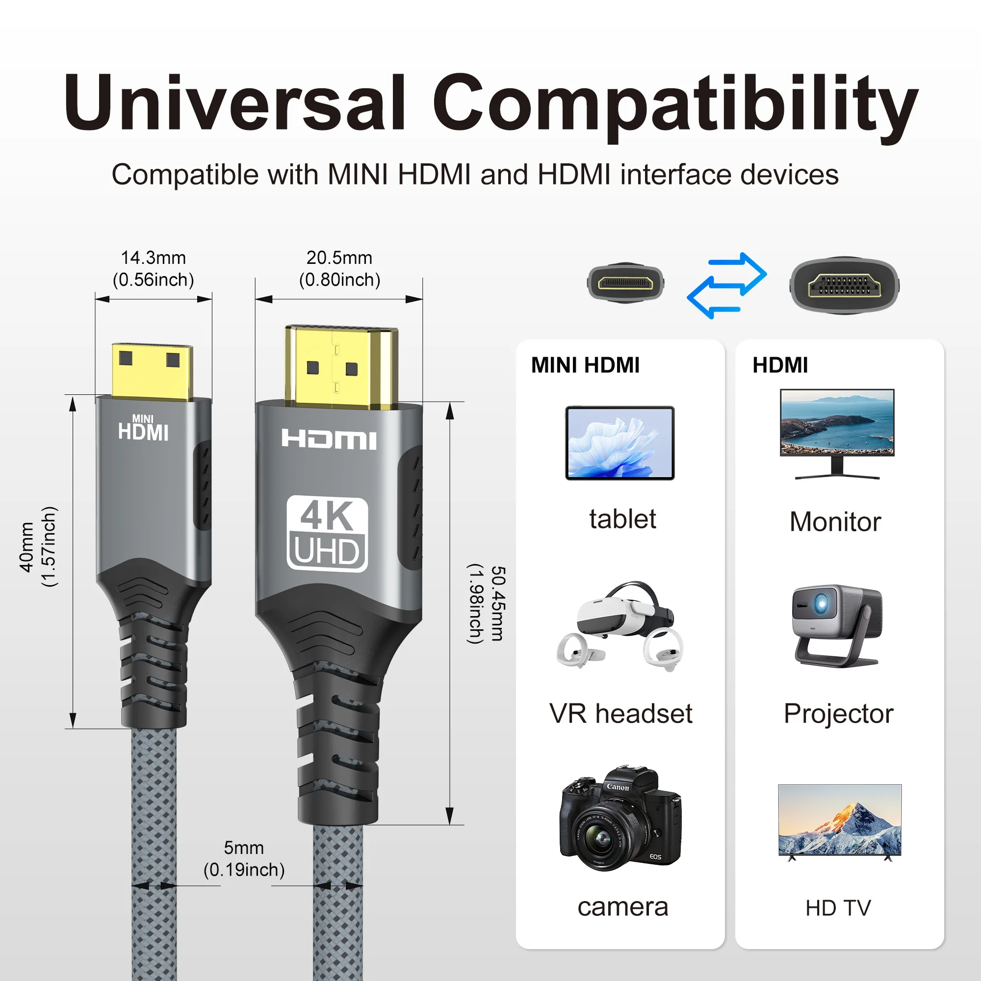 كابل 4K Mini/Micro HDMI إلى HDMI HD 4K@60 هرتز 2K@120 هرتز كابل مضفر عالي السرعة متوافق مع HDMI ثنائي الاتجاه للكمبيوتر اللوحي HDTV