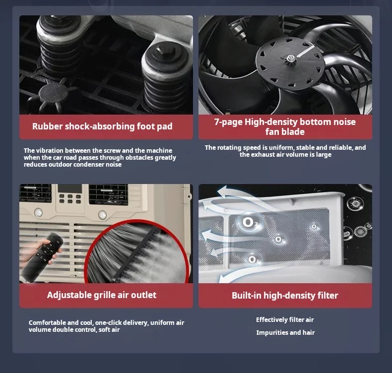 12V 24V Auto Parking Air Conditioner for Trucks RVs Campers Caravans for Truckers