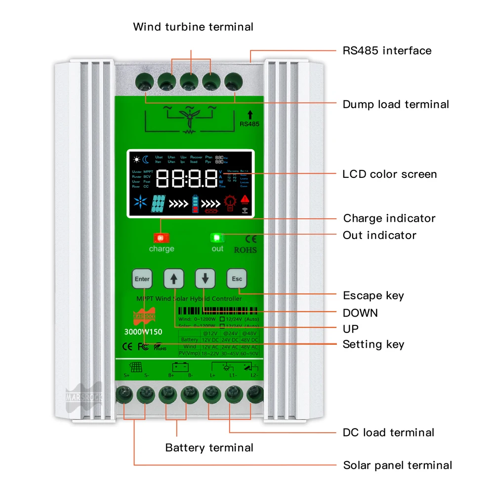 Imagem -03 - Vento Solar Híbrido Controlador de Carga Mppt Regulador Solar Sistema de Energia 12v 24v 48v Bateria de Chumbo-ácido de Lítio 6003000w