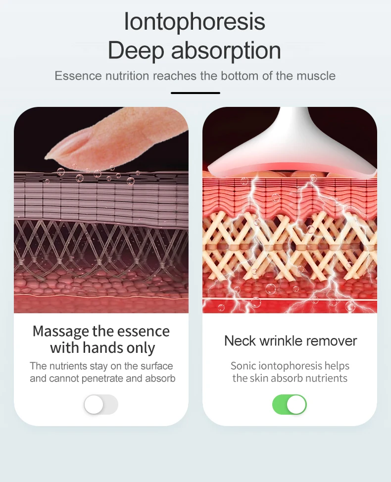 しわ除去フェイシャルネックデバイス,肌の引き締めとダブルシワ除去のためのフォトンセラピーデバイス