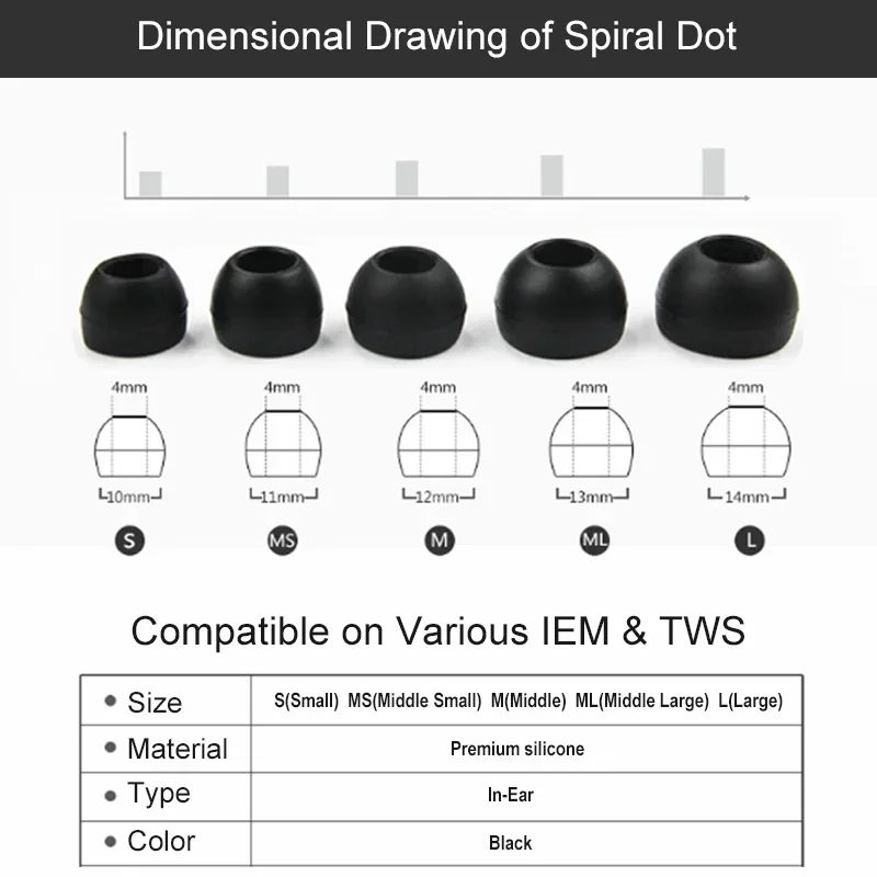 JVC Spiral Dot Eartips Silicone Earbud Tips JVC FX9 Eartips Replacement Earbuds Tips Earphone Ear Tips Silicone Earphone Tips