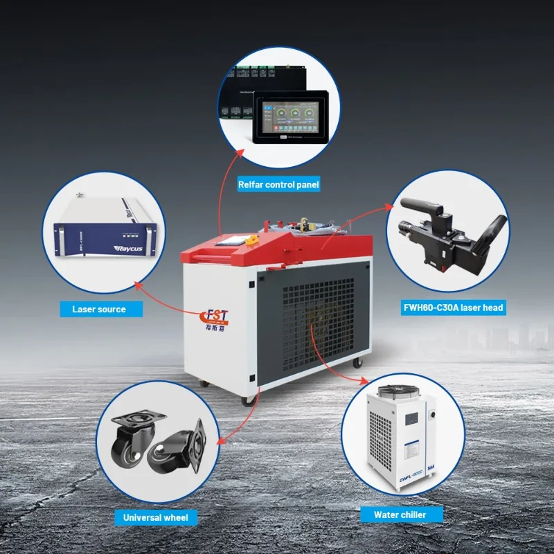 High Quality 6000W Laser Cleaning Machine Handheld Paint Metal Rust Removal Machine for Car