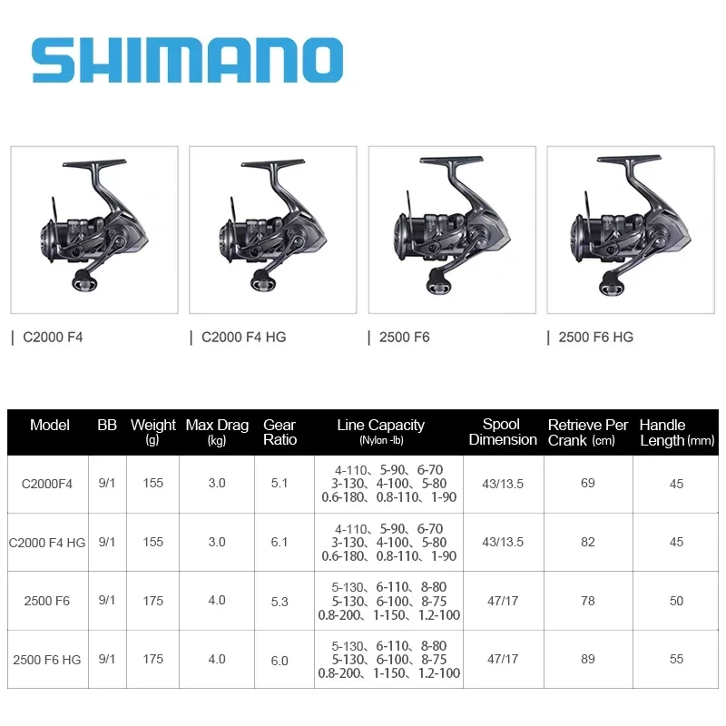 21 COMPLEX XR 2500 F6 HG Spinning Fishing Reel Saltwater Fishing Tackle 2500/2500HG Wheel