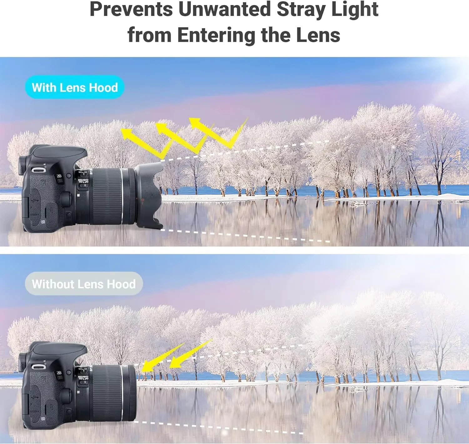 Бленда JJC для Canon EF-S 18-55mm F3.5-5.6 is STM для Canon Rebel T8i T7i T7 T6i SL3 SL2 EOS R8 R10 R7 R5 90D 80D 77D