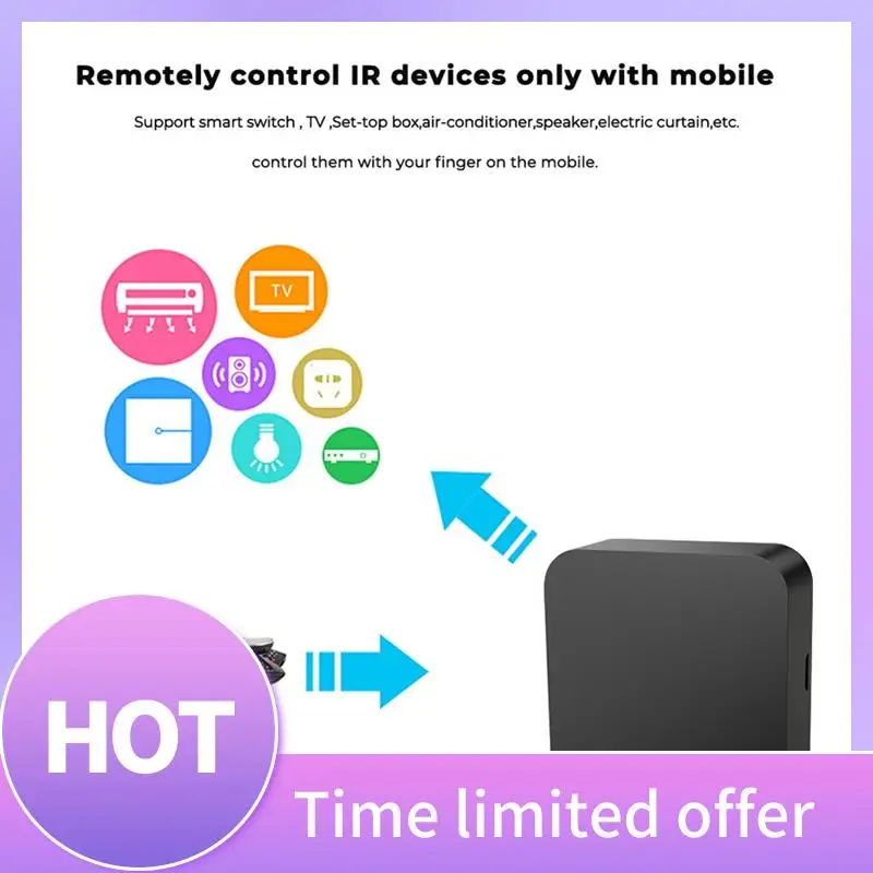

B68A Tuya Wi-Fi RF ИК-пульт дистанционного управления Кондиционер Поддержка Alexa Пульт дистанционного управления от Smartlife