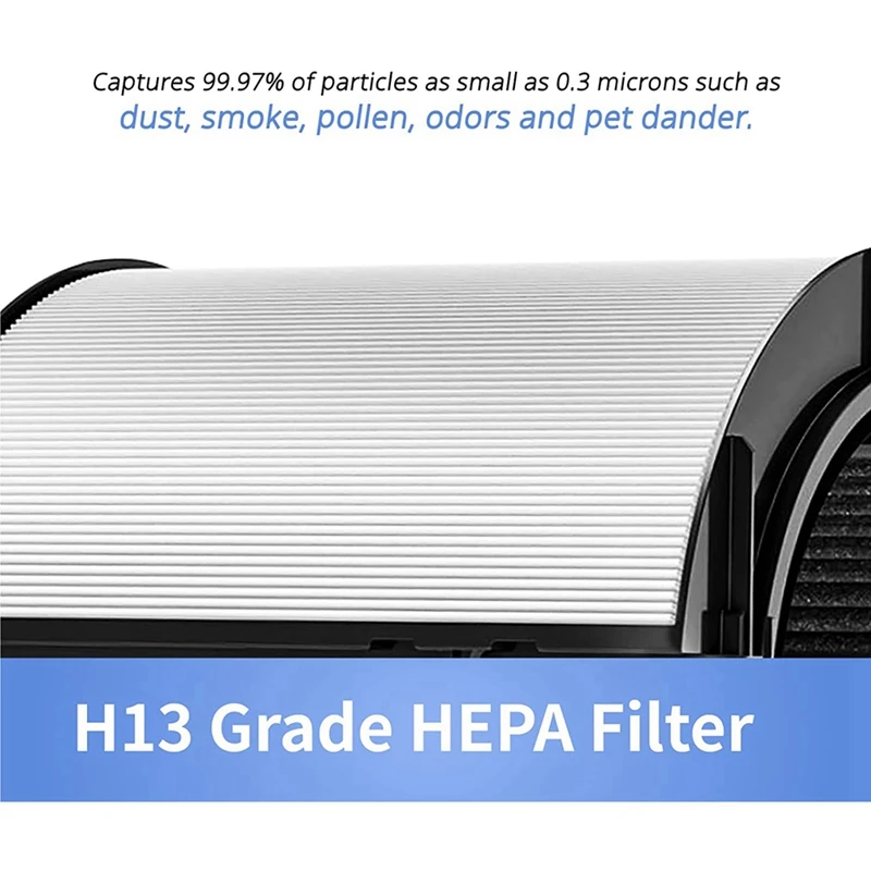 2 In 1 FILTRO HEPA + Filtro a Carbone Per Dyson HP04 TP04 DP04 PH04 PH03 PH02 PH01 HP09 TP09 HP07 TP07 HP06 TP06 Filtro di Ricambio