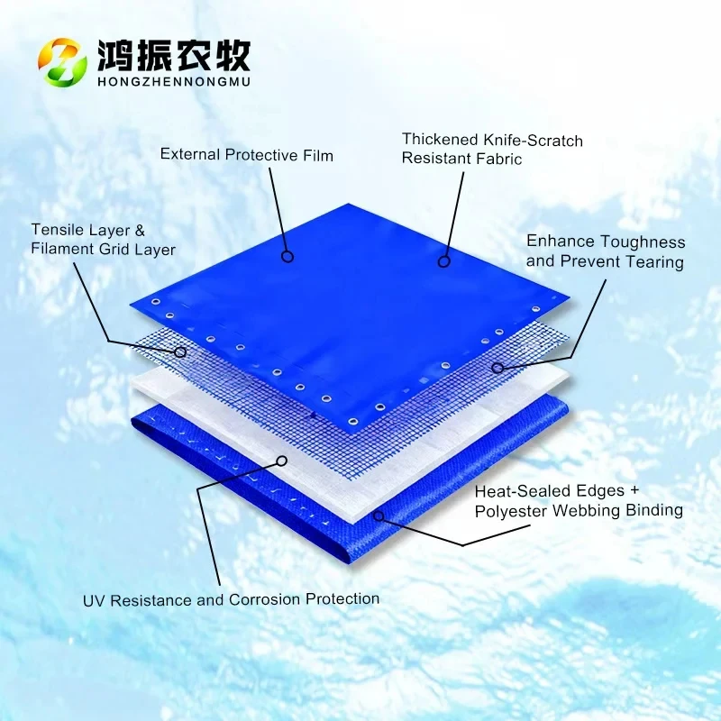 

Anti-Deformation Galvanized Canvas Fish Pond