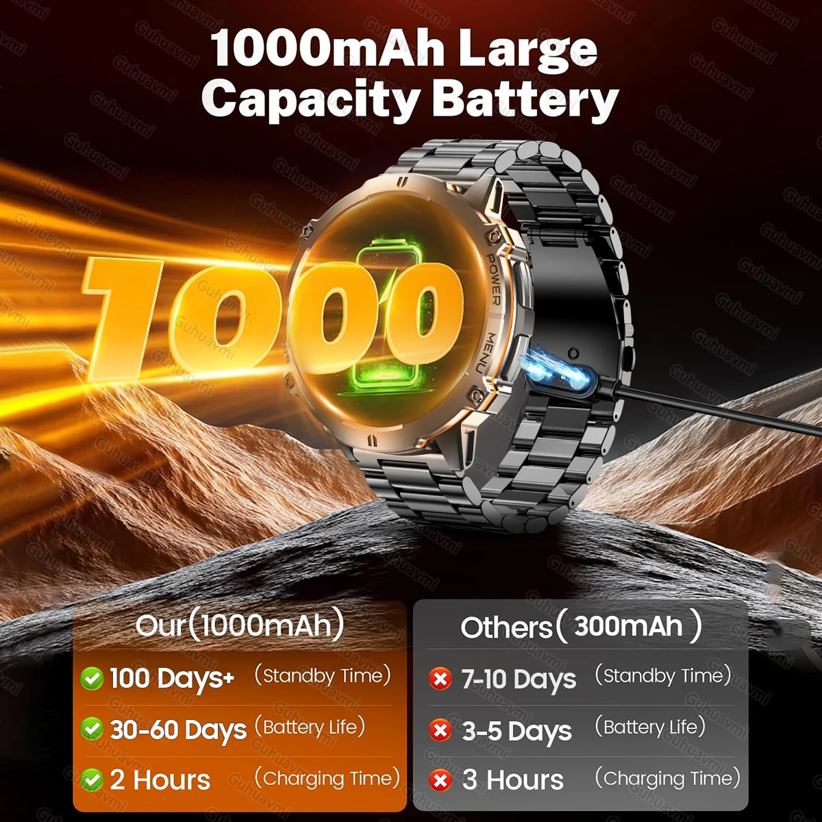 Thumbnail 3 - #49 Most Reviewed Altimeters