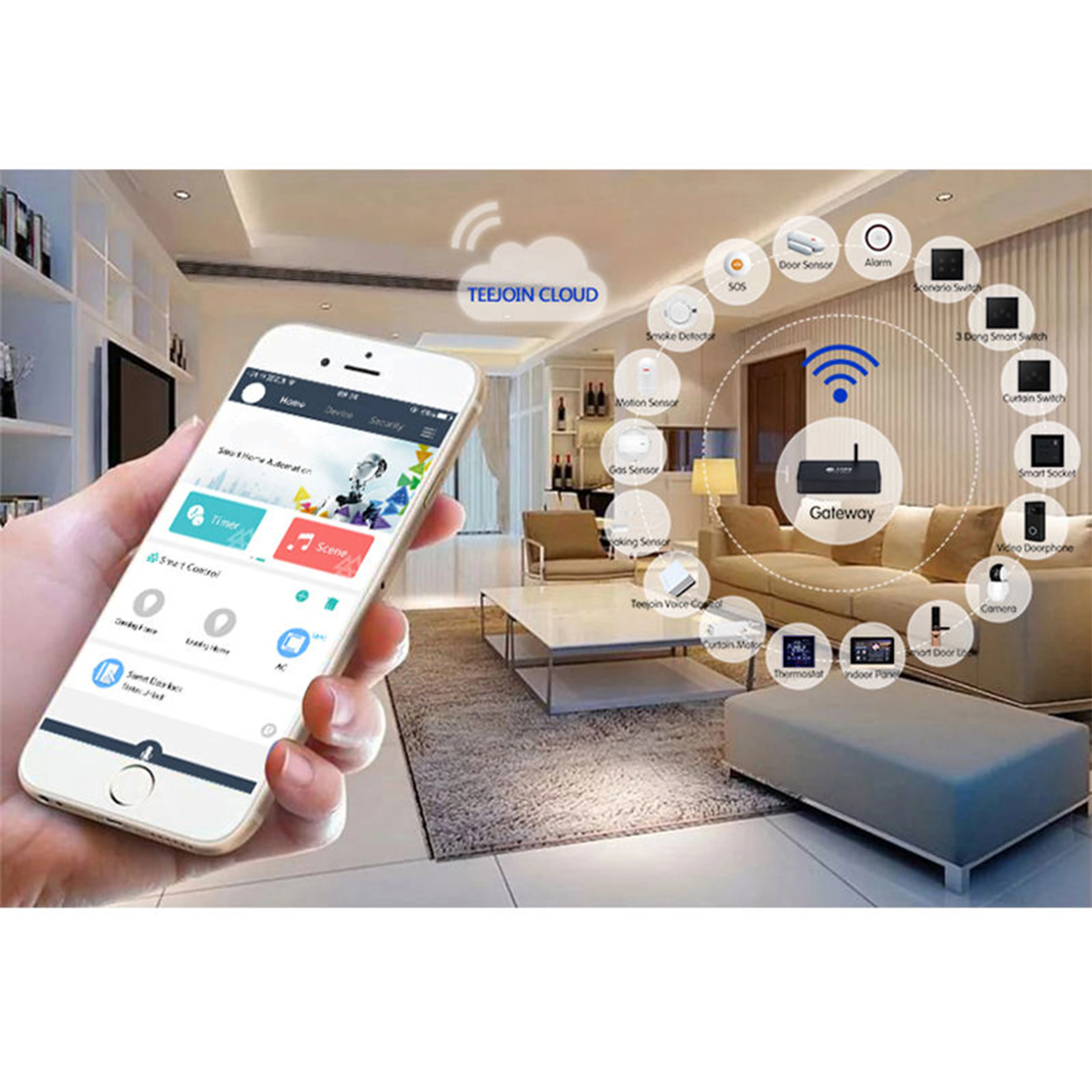 Moderno sistema de control integrado WIFI Smart Home de automatización del hogar completo con Alexa y Google seguro y seguro
